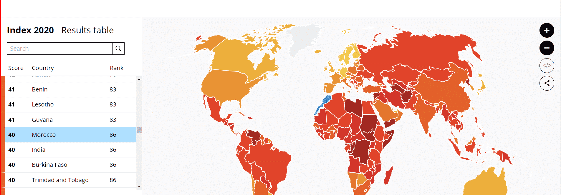 Indice di Percezione della Corruzione in Marocco nel 2020: Classifica e Dati
