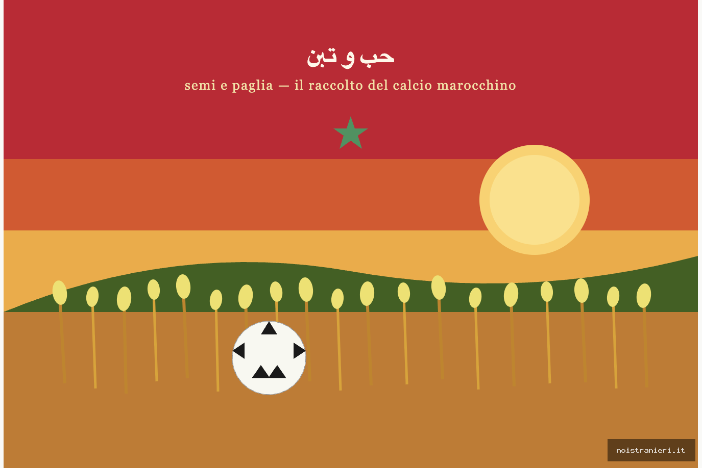 Un anno d'oro: il Marocco conquista l'Africa e guarda al Mondiale