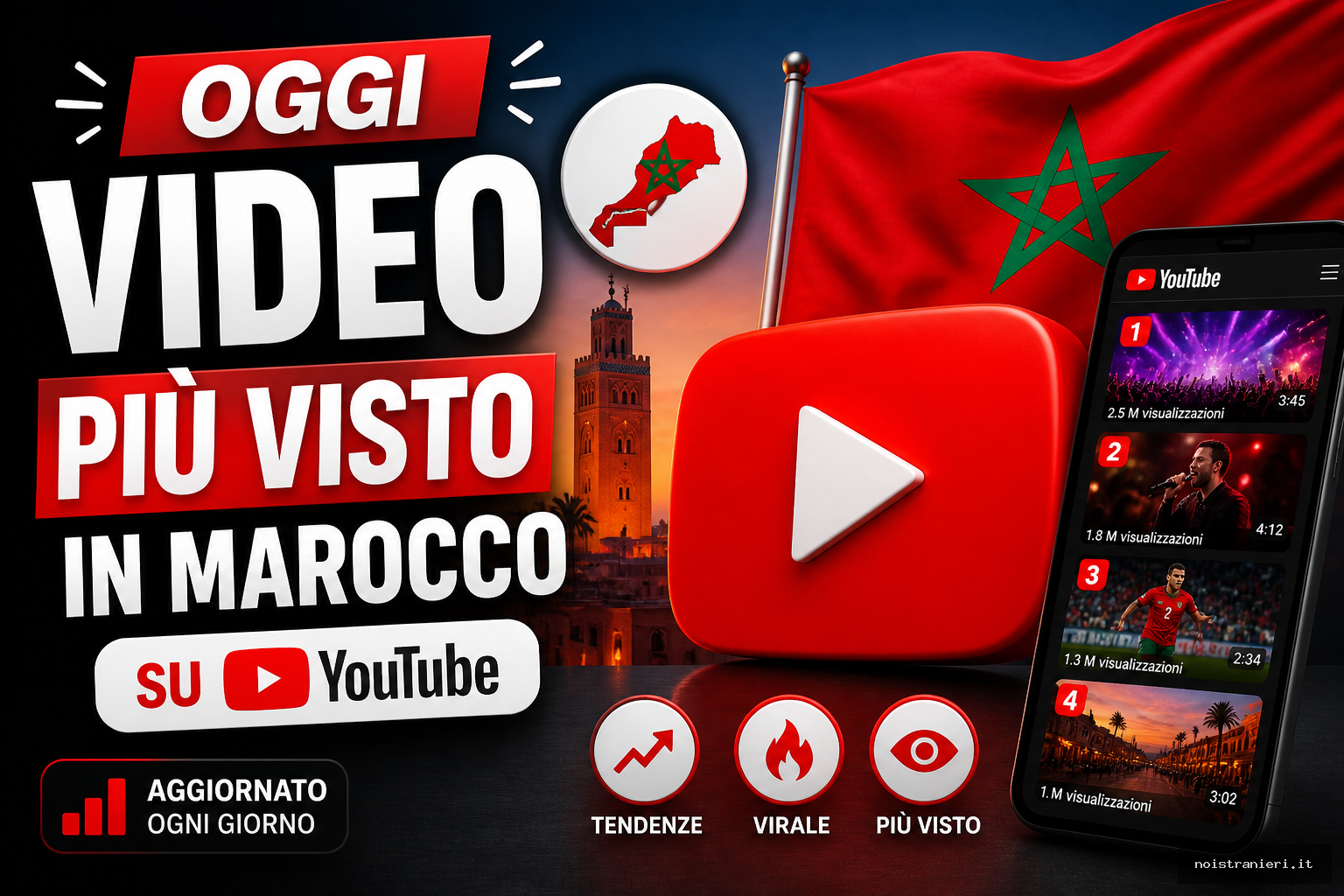 I video più visti in Marocco su YouTube oggi: scopri il contenuto virale del momento