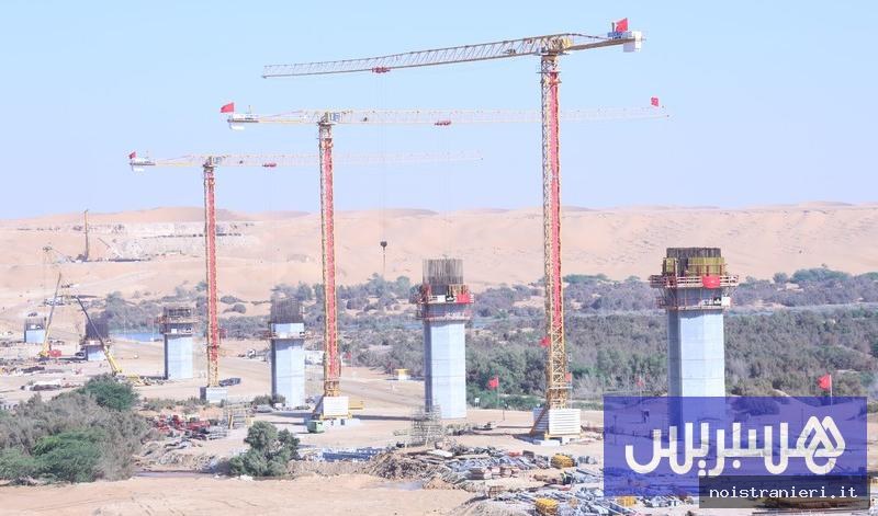 Sviluppo territoriale integrato Marocco 2026